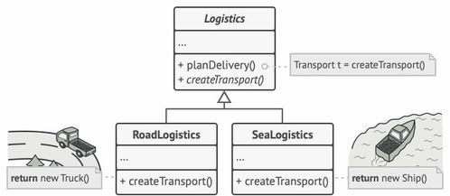设计模式在项目策划与公关服务中的应用