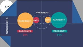 PPTSTORE 一站式演示文稿设计与品牌公关服务策划方案