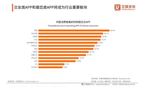 世纪佳缘 信任与创新引领婚恋社交新风尚——深度策划与公关实践